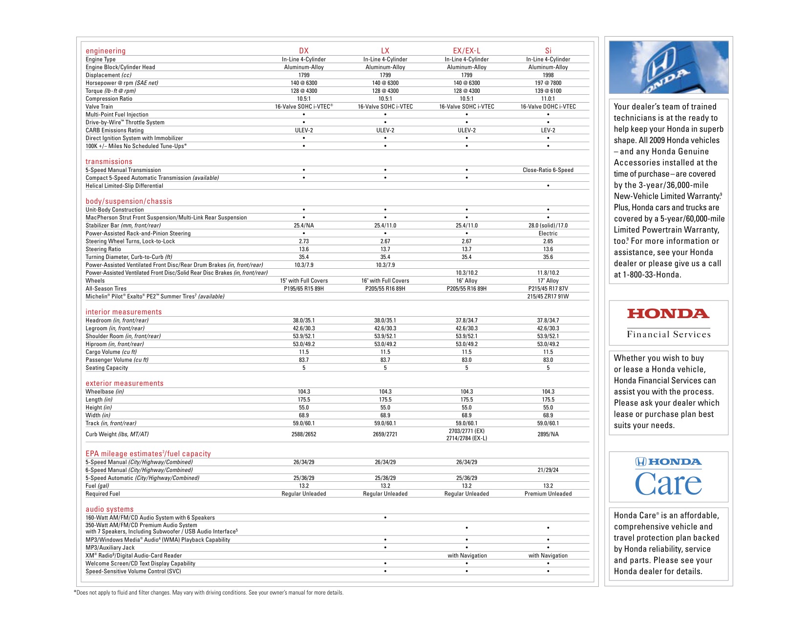 2009 Honda Civic Coupe Brochure Page 15